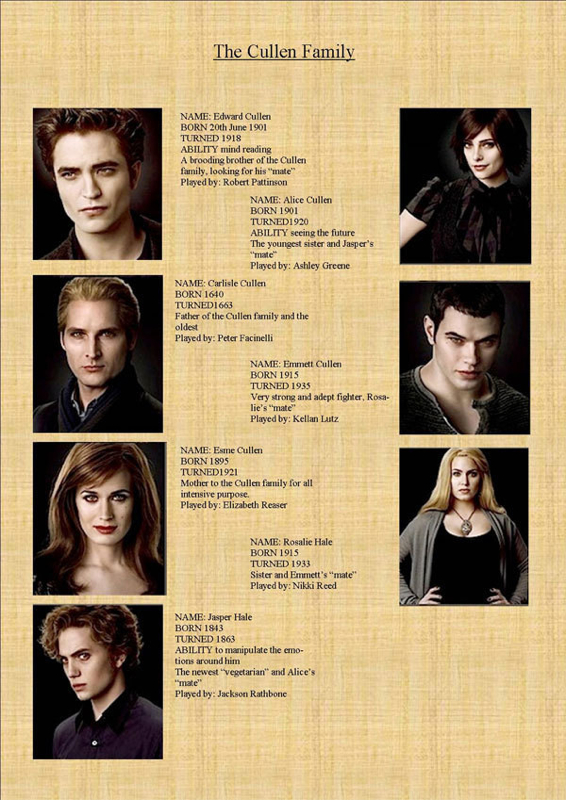 the cullens family tree
